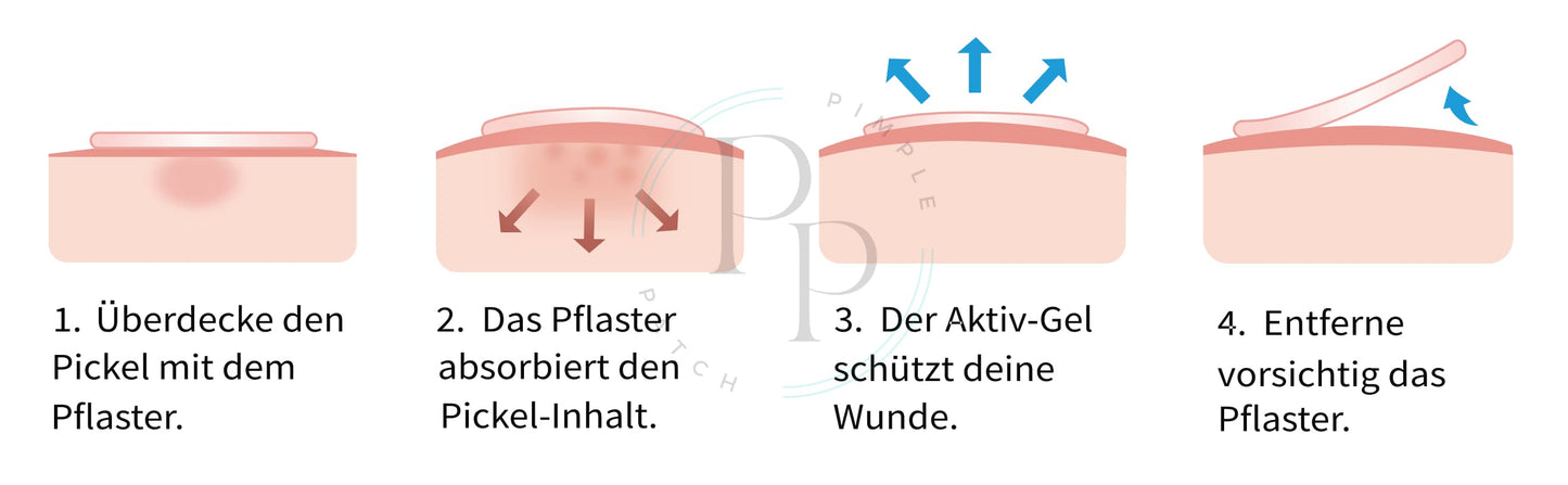 pimple patch anwendung